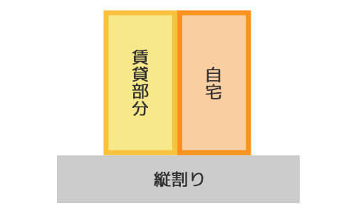 縦割りの間取り・イメージ図