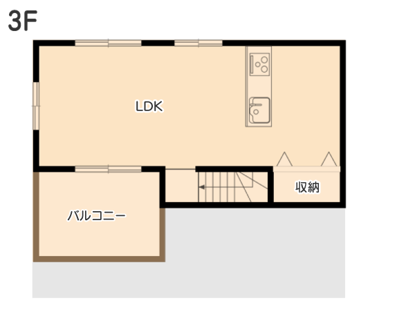 3F